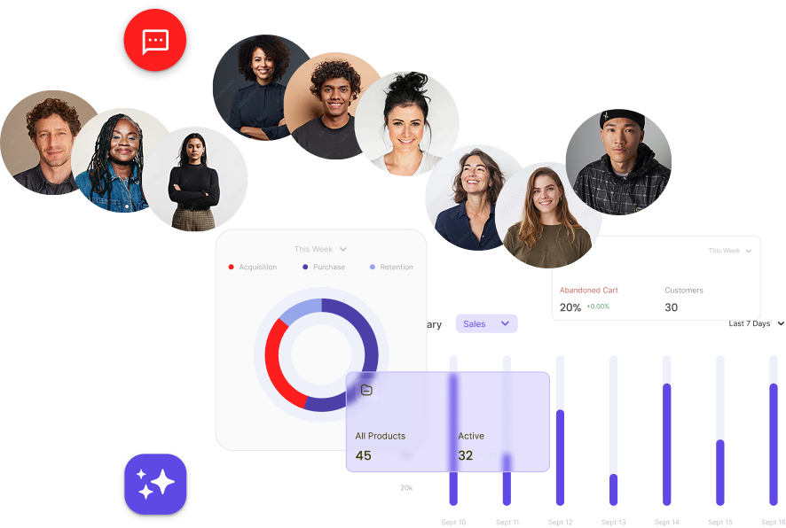 Circled Profile Images