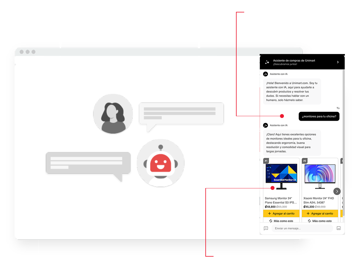 AI Shopper Assistance with text over it