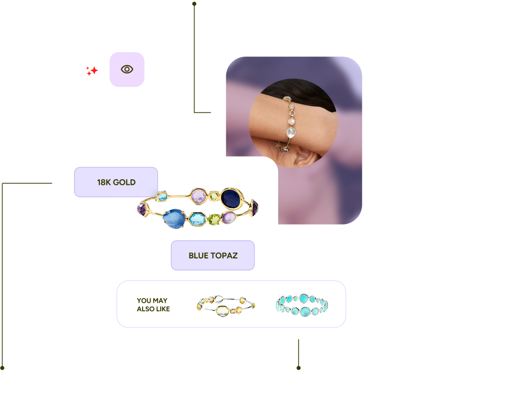 Single product page on ecommerce website, with information on it (see live text)