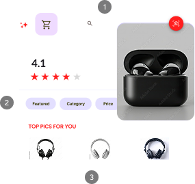 E-Commerce website on Desktop and Mobile devices, and information on top of it