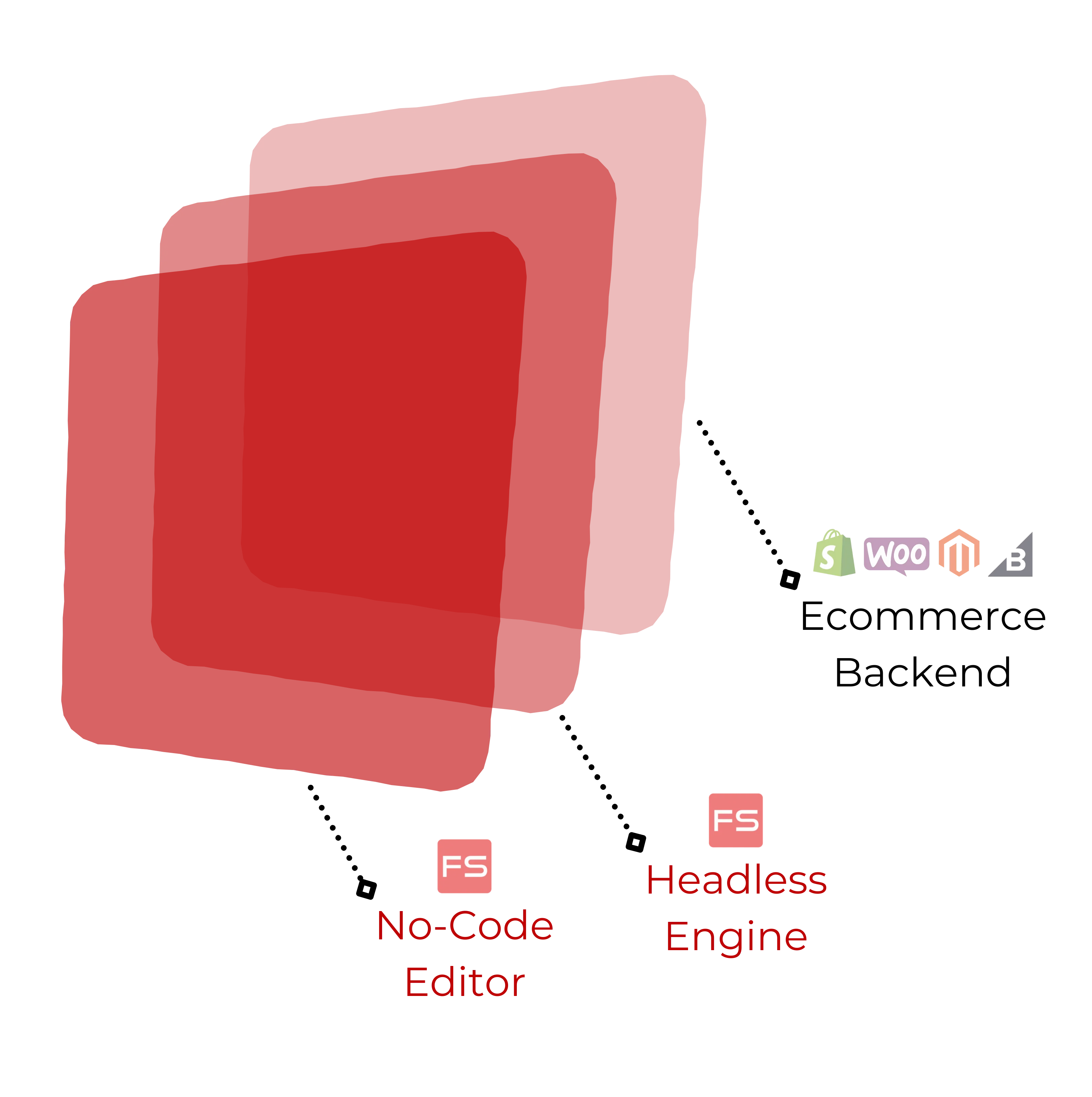 snapshots of an ecommerce store for children wood toys