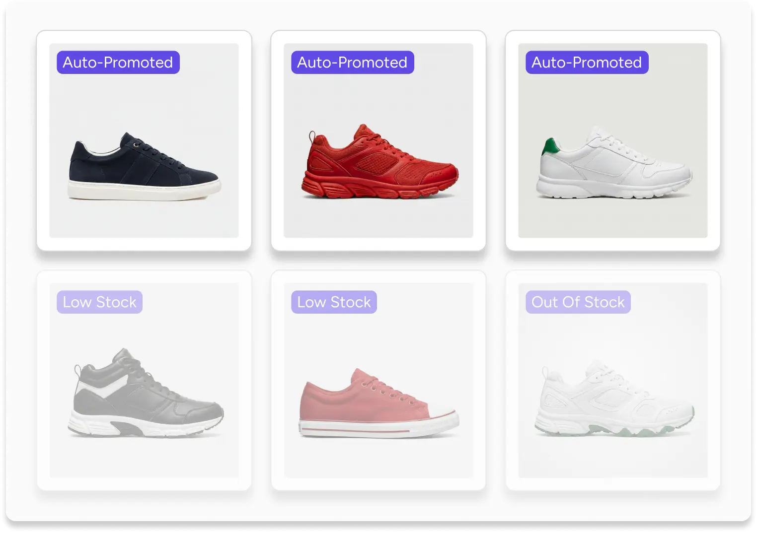 Automated Collections
