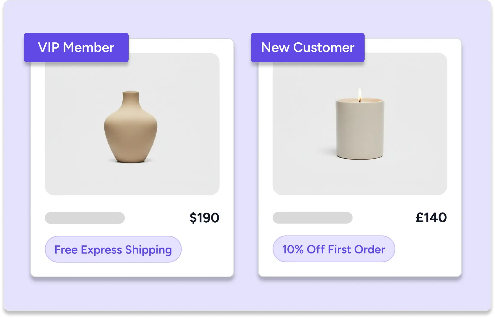 Audience Segmentation
